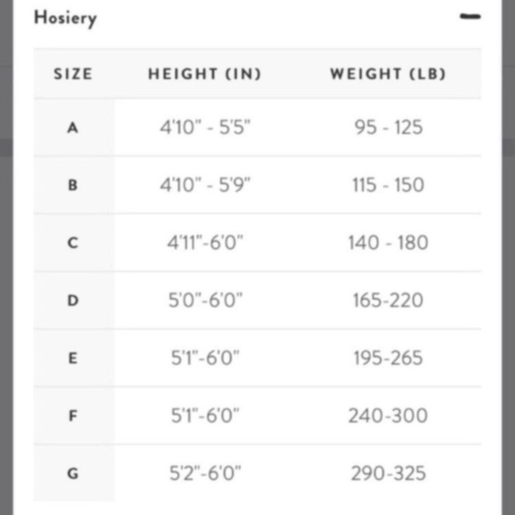 NIB SPANX Firm Believer High Waisted Sheers S6 D - Picture 3 of 4